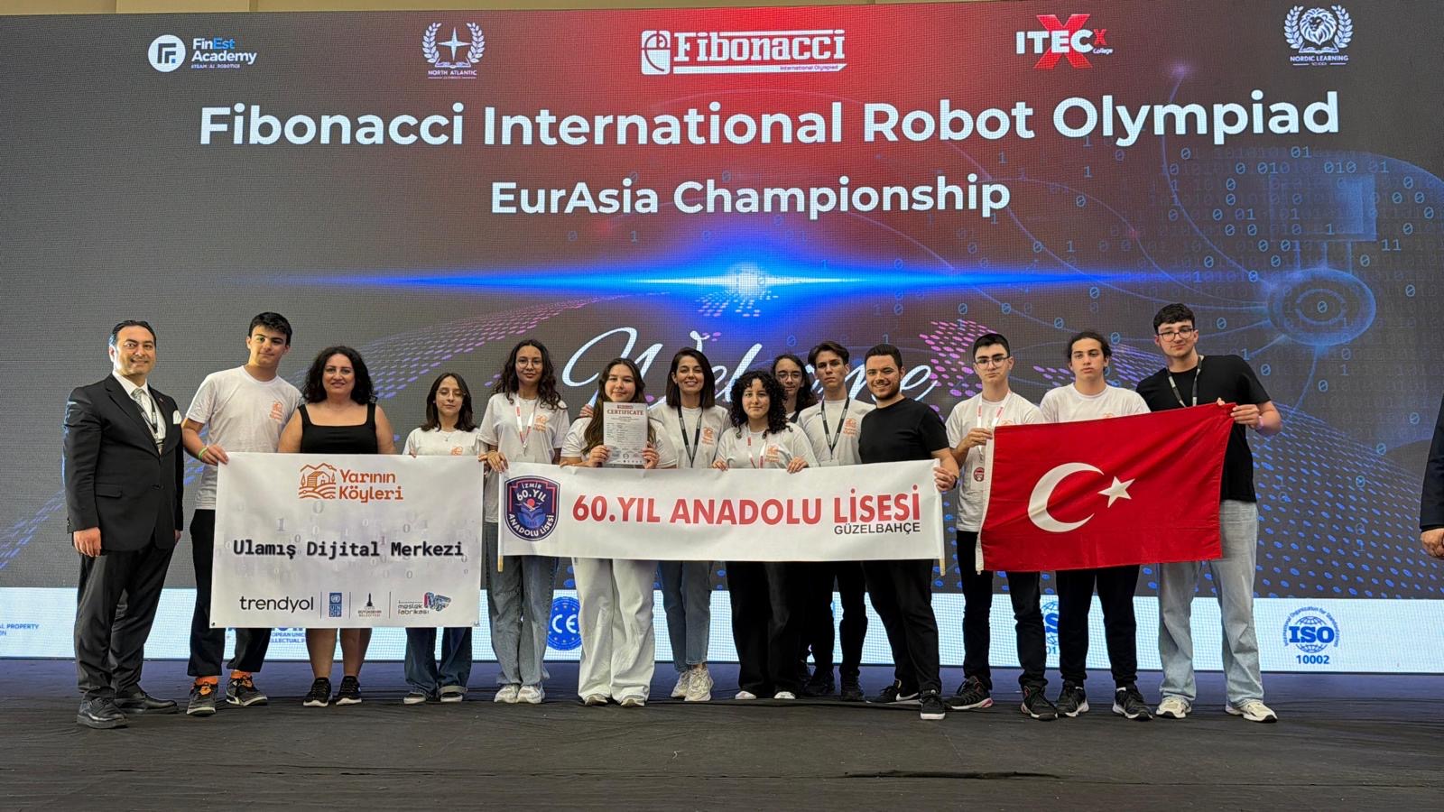 Fibonacci Eğitimi
